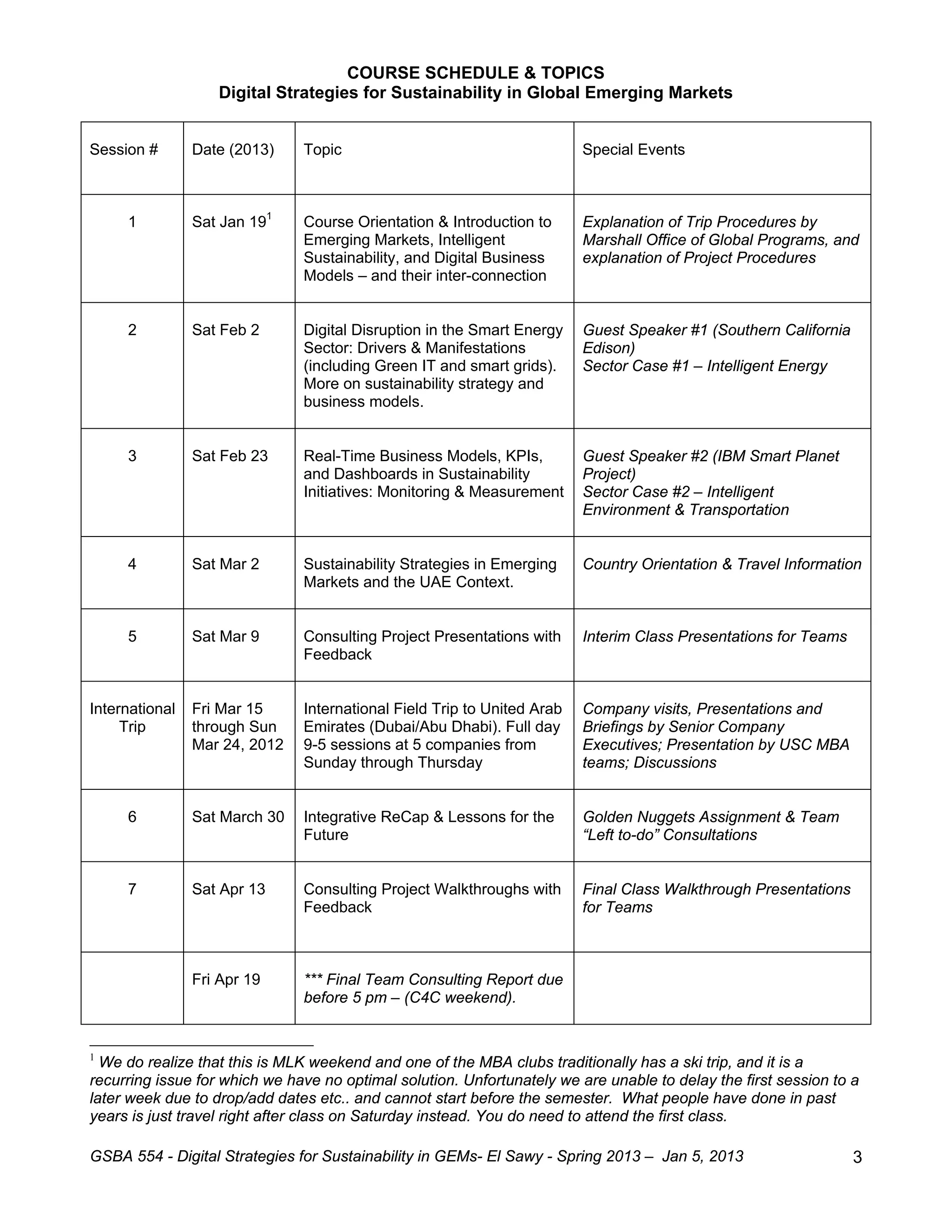 COURSE SCHEDULE & TOPICS
                   Digital Strategies for Sustainability in Global Emerging Markets


Session #       Date (2013)    Topic                                     Special Events



     1          Sat Jan 191    Course Orientation & Introduction to      Explanation of Trip Procedures by
                               Emerging Markets, Intelligent             Marshall Office of Global Programs, and
                               Sustainability, and Digital Business      explanation of Project Procedures
                               Models – and their inter-connection


     2          Sat Feb 2      Digital Disruption in the Smart Energy    Guest Speaker #1 (Southern California
                               Sector: Drivers & Manifestations          Edison)
                               (including Green IT and smart grids).     Sector Case #1 – Intelligent Energy
                               More on sustainability strategy and
                               business models.


     3          Sat Feb 23     Real-Time Business Models, KPIs,          Guest Speaker #2 (IBM Smart Planet
                               and Dashboards in Sustainability          Project)
                               Initiatives: Monitoring & Measurement     Sector Case #2 – Intelligent
                                                                         Environment & Transportation


     4          Sat Mar 2      Sustainability Strategies in Emerging     Country Orientation & Travel Information
                               Markets and the UAE Context.


     5          Sat Mar 9      Consulting Project Presentations with     Interim Class Presentations for Teams
                               Feedback


International   Fri Mar 15     International Field Trip to United Arab   Company visits, Presentations and
     Trip       through Sun    Emirates (Dubai/Abu Dhabi). Full day      Briefings by Senior Company
                Mar 24, 2012   9-5 sessions at 5 companies from          Executives; Presentation by USC MBA
                               Sunday through Thursday                   teams; Discussions


     6          Sat March 30   Integrative ReCap & Lessons for the       Golden Nuggets Assignment & Team
                               Future                                    “Left to-do” Consultations


     7          Sat Apr 13     Consulting Project Walkthroughs with      Final Class Walkthrough Presentations
                               Feedback                                  for Teams



                Fri Apr 19     *** Final Team Consulting Report due
                               before 5 pm – (C4C weekend).


1
  We do realize that this is MLK weekend and one of the MBA clubs traditionally has a ski trip, and it is a
recurring issue for which we have no optimal solution. Unfortunately we are unable to delay the first session to a
later week due to drop/add dates etc.. and cannot start before the semester. What people have done in past
years is just travel right after class on Saturday instead. You do need to attend the first class.

GSBA 554 - Digital Strategies for Sustainability in GEMs- El Sawy - Spring 2013 – Jan 5, 2013                    3
 
