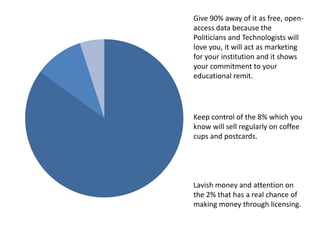 Give 90% away of it as free, open-
access data because the
Politicians and Technologists will
love you, it will act as marketing
for your institution and it shows
your commitment to your
educational remit.




Keep control of the 8% which you
know will sell regularly on coffee
cups and postcards.




Lavish money and attention on
the 2% that has a real chance of
making money through licensing.
 