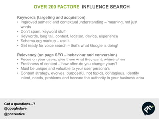 OVER 200 FACTORS INFLUENCE SEARCH
Keywords (targeting and acquisition)
• Improved sematic and contextual understanding – meaning, not just
words
• Don’t spam, keyword stuff
• Keywords, long tail, context, location, device, experience
• Schema.org markup – use it
• Get ready for voice search – that’s what Google is doing!
Relevancy (on page SEO – behaviour and conversion)
• Focus on your users, give them what they want, where when
• Freshness of content – how often do you change yours?
• Must be unique and valuable to your user persona’s
• Content strategy, evolves, purposeful, hot topics, contagious, Identify
intent, needs, problems and become the authority in your business area
Got a questions...?
@googledave
@phcreative
 