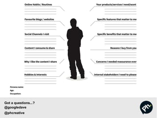 CONTENT PILLARS
Got a questions...?
@googledave
@phcreative
 