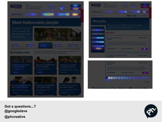 Got a questions...?
@googledave
@phcreative
 