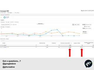 Got a questions...?
@googledave
@phcreative
 