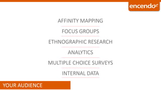 AFFINITY MAPPING
FOCUS GROUPS
ETHNOGRAPHIC RESEARCH
ANALYTICS
MULTIPLE CHOICE SURVEYS
INTERNAL DATA
YOUR AUDIENCE
 