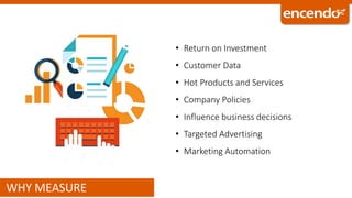 WHY MEASURE
• Return on Investment
• Customer Data
• Hot Products and Services
• Company Policies
• Influence business decisions
• Targeted Advertising
• Marketing Automation
 