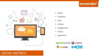 SOCIAL METRICS
• Reach
• Followers
• Likes
• Dislikes
• Engagement
• Shares
• Sentiment
 