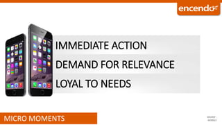 MICRO MOMENTS SOURCE :
GOOGLE
IMMEDIATE ACTION
DEMAND FOR RELEVANCE
LOYAL TO NEEDS
 