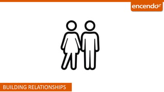 BUILDING RELATIONSHIPS
 