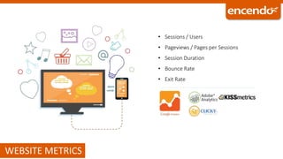 WEBSITE METRICS
• Sessions / Users
• Pageviews / Pages per Sessions
• Session Duration
• Bounce Rate
• Exit Rate
 