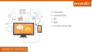 WEBSITE METRICS
• Conversions
• Conversion Rate
• ROI
• ROAS
• Funnel Conversion Rate
 
