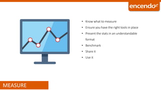 MEASURE
• Know what to measure
• Ensure you have the right tools in place
• Present the stats in an understandable
format
• Benchmark
• Share it
• Use it
 