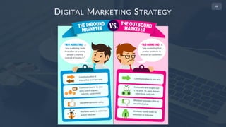 • 2
1 Search Engine Optimization
REACH
2 Pay Per Click (PPC)
3 Affiliate and Partner marketing
4 Online Advertising
A c q u i s i t i o n s t r a t e g y t o b u i l d o f f - s i t e a w a r e n e s s
a n d i n o f f l i n e m e d i a t o d r i v e w e b p r e s e n c e s
5 Online PR
6 Social Media Marketing
DIGITAL MARKETING STRATEGY
TACTICS: W H I C H D I G I T A L M A R K E T I N G A C T I V I T I E S D O W E O P T I M I Z E
 