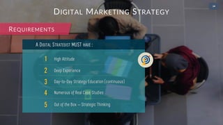 • 2
1 Content Marketing Strategy
ENGAGE
2 E-newsletters and Promotional Emails
3 E-contact Strategy
4 Customer Service and Support
R e t e n t i o n a n d g r o w t h s t r a t e g y t o b u i l d c u s t o m e r
r e l a t i o n s h i p s t o e n c o u r a g e r e p e a t v i s i t s a n d s a l e s
5 Mobile Marketing
6 Social CRM
DIGITAL MARKETING STRATEGY
TACTICS: W H I C H D I G I T A L M A R K E T I N G A C T I V I T I E S D O W E O P T I M I Z E
 