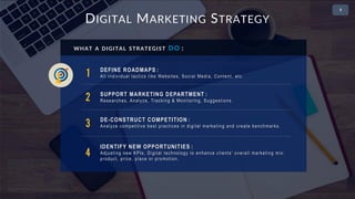 • 2
IMAGINE DIGITAL MARKETING AS A SYMPHONIC ORCHESTRA
DIGITAL MARKETING STRATEGY
 