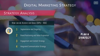 • 2
DIGITAL MARKETING STRATEGY
1 DEFINE ROADMAPS :
All individual tactics like Websites, Social Media, Content, etc.
WHAT A DIGITAL STRATEGIST DO :
2 SUPPORT MARKETING DEPARTMENT :
Researches, Analyze, Tracking & Monitoring, Suggestions.
3 DE-CONSTRUCT COMPETITION :
Analyze competitive best practices in digital marketing and create benchmarks.
4
IDENTIFY NEW OPPORTUNITIES :
Adjusting new KPIs, Digital technology to enhance clients’ overall marketing mix:
product, price, place or promotion.
 