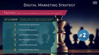 • 2
REACH ACT CONVERT ENGAGE
Prospects & Customers
Achieve Interaction to Lead or Sale
Customers through Time
DIGITAL MARKETING STRATEGY
RACE PLANNING FRAMEWORK
 