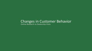 Changes in Customer Behavior
Online Research to Dealership Visits
 