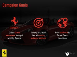 Campaign Goals 
Drive audience to 
Ferrari Dealer 
Locations 
Develop and reach 
Ferrari custom 
audience segment 
Create brand 
awareness amongst 
wealthy Chinese 
 