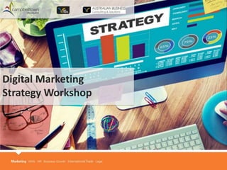 Digital Marketing
Strategy Workshop
 