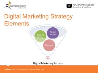 Digital Marketing Strategy
Elements
Digital Marketing Success
Channels
Business
Goals
Target
Market
 