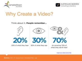 Why Create a Video?
Image Source: Digital Connect Mag
 
