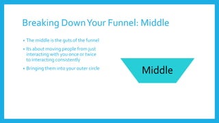 Breaking DownYour Funnel: Middle
• The middle is the guts of the funnel
• Its about moving people from just
interacting wi...