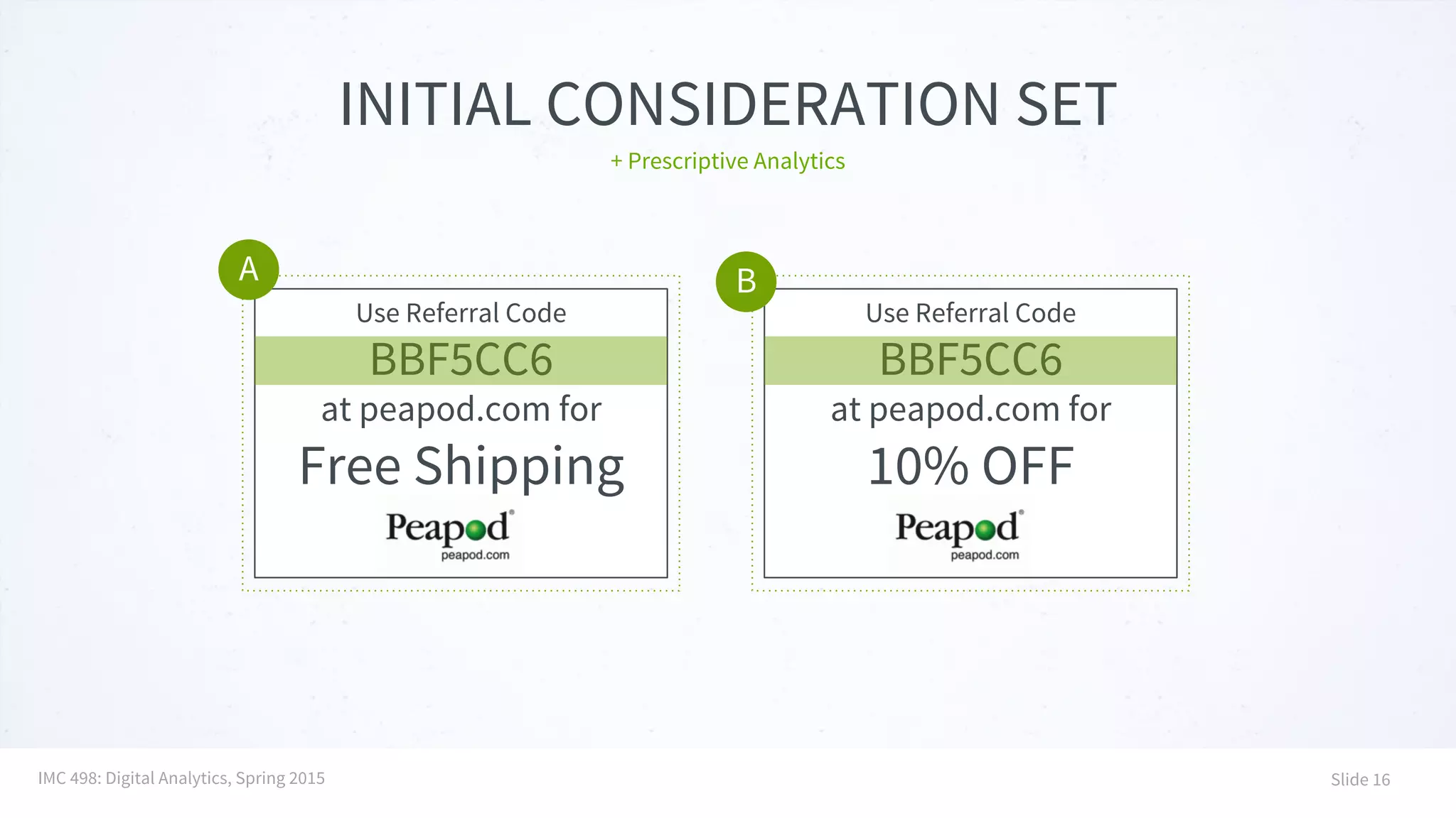 INITIAL CONSIDERATION SET
+ Prescriptive Analytics
Use Referral Code
BBF5CC6
at peapod.com for
Free Shipping
Use Referral Code
BBF5CC6
at peapod.com for
10% OFF
A B
IMC 498: Digital Analytics, Spring 2015 Slide 16
 