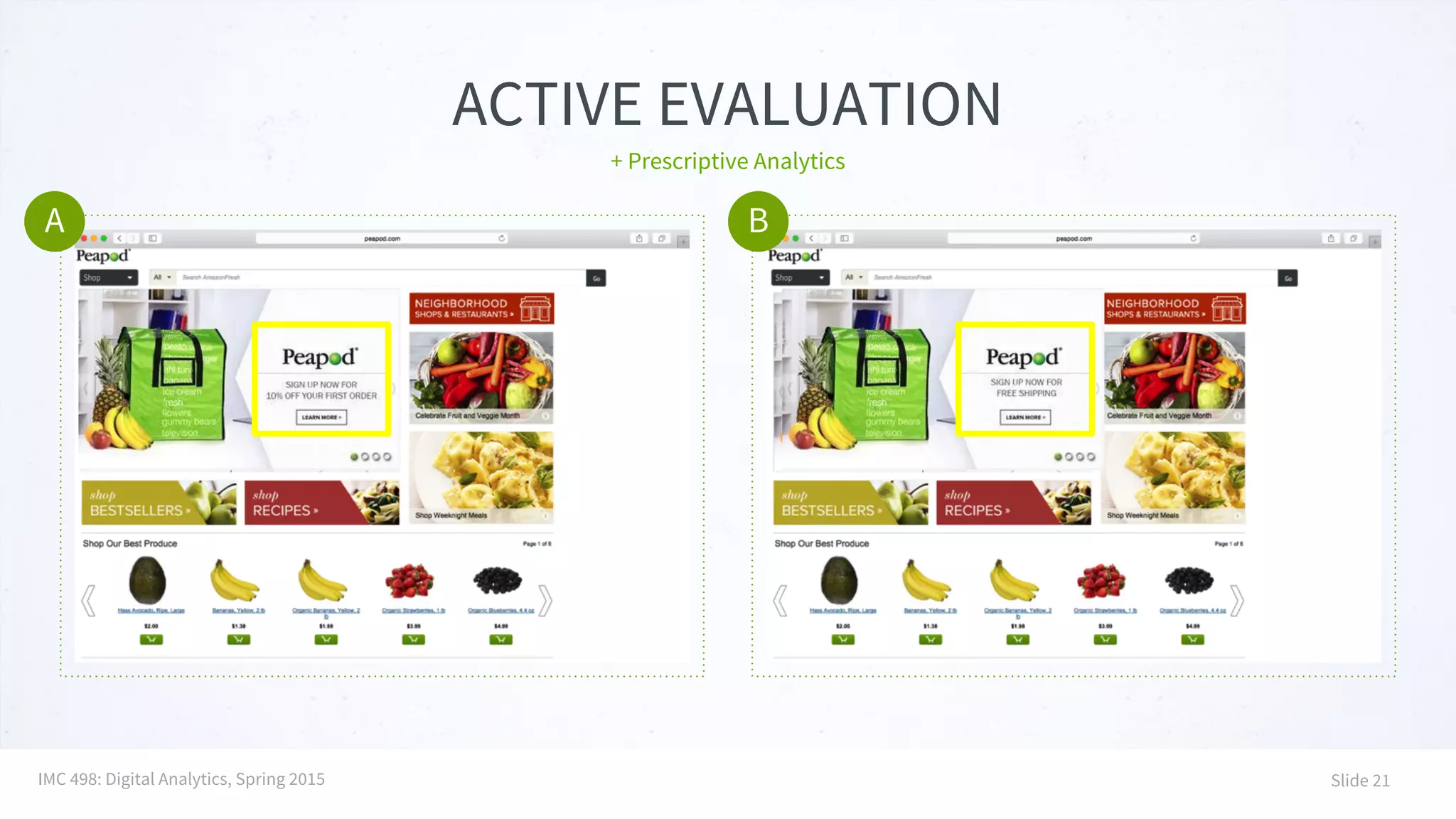 ACTIVE EVALUATION
+ Prescriptive Analytics
A B
IMC 498: Digital Analytics, Spring 2015 Slide 21
 