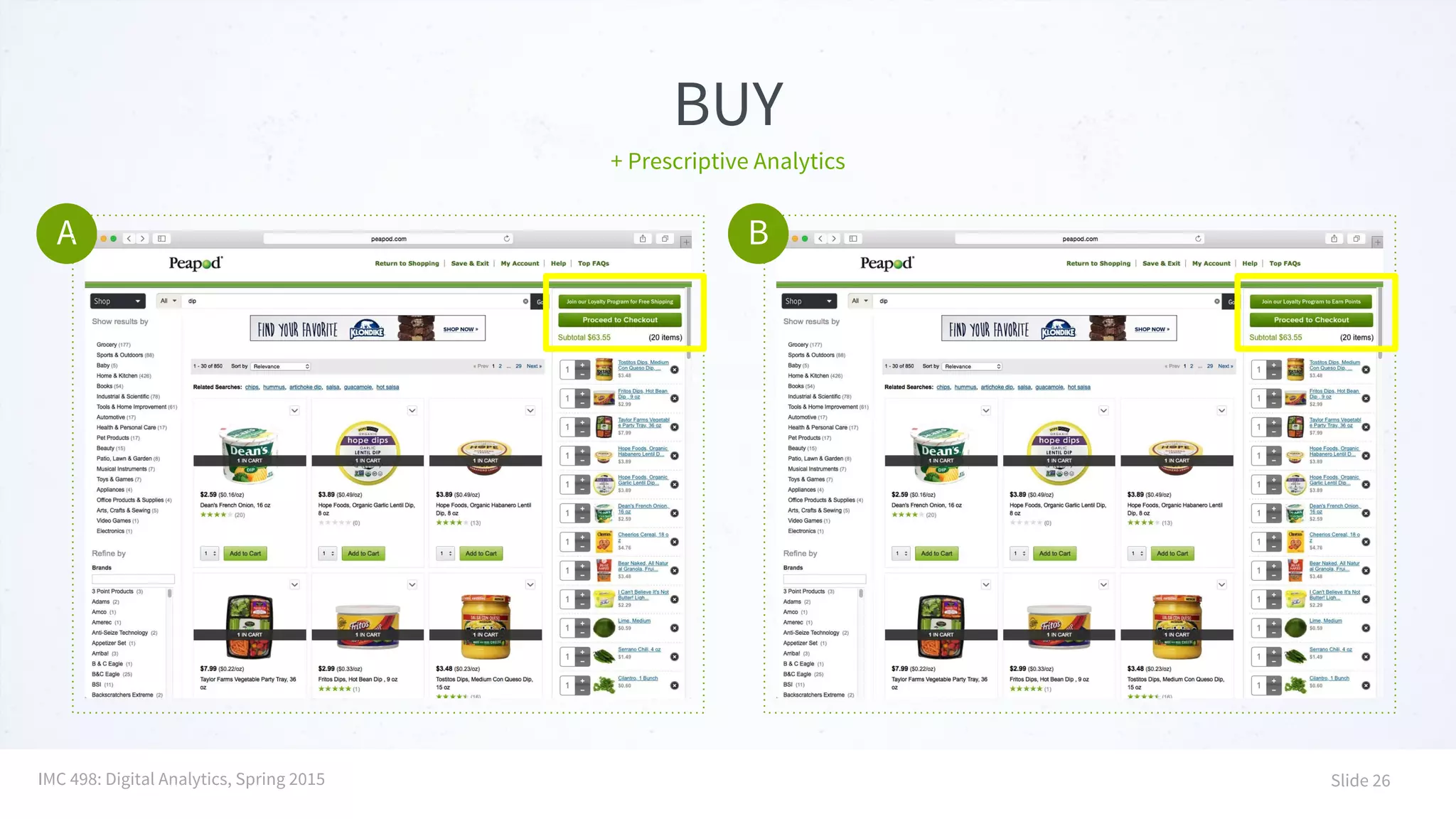 BUY
+ Prescriptive Analytics
A B
IMC 498: Digital Analytics, Spring 2015 Slide 26
 