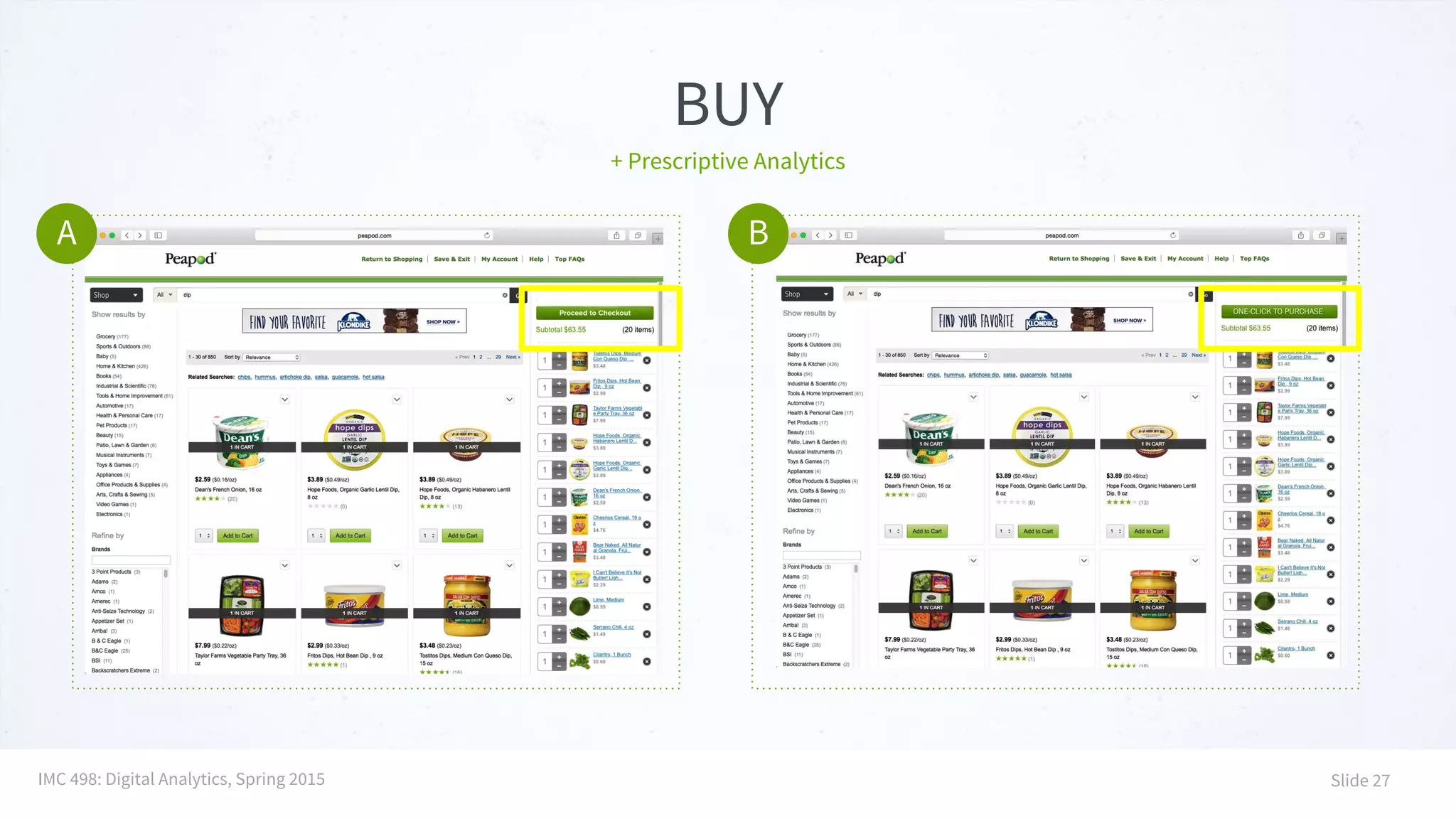 BUY
+ Prescriptive Analytics
A B
IMC 498: Digital Analytics, Spring 2015 Slide 27
 