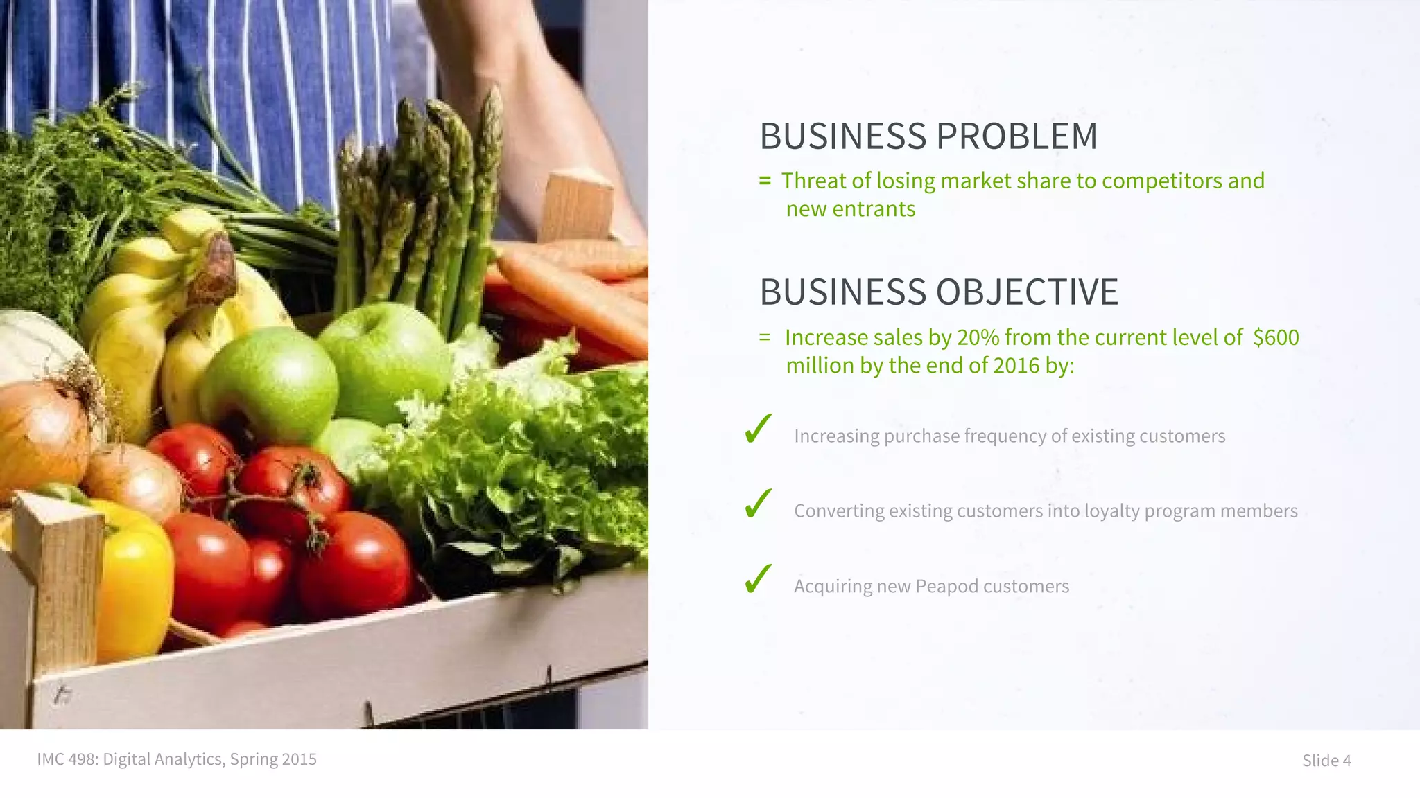 BUSINESS PROBLEM
= Increase sales by 20% from the current level of $600
million by the end of 2016 by:
✓ Increasing purchase frequency of existing customers
✓ Converting existing customers into loyalty program members
✓ Acquiring new Peapod customers
BUSINESS OBJECTIVE
= Threat of losing market share to competitors and
new entrants
IMC 498: Digital Analytics, Spring 2015 Slide 4
 