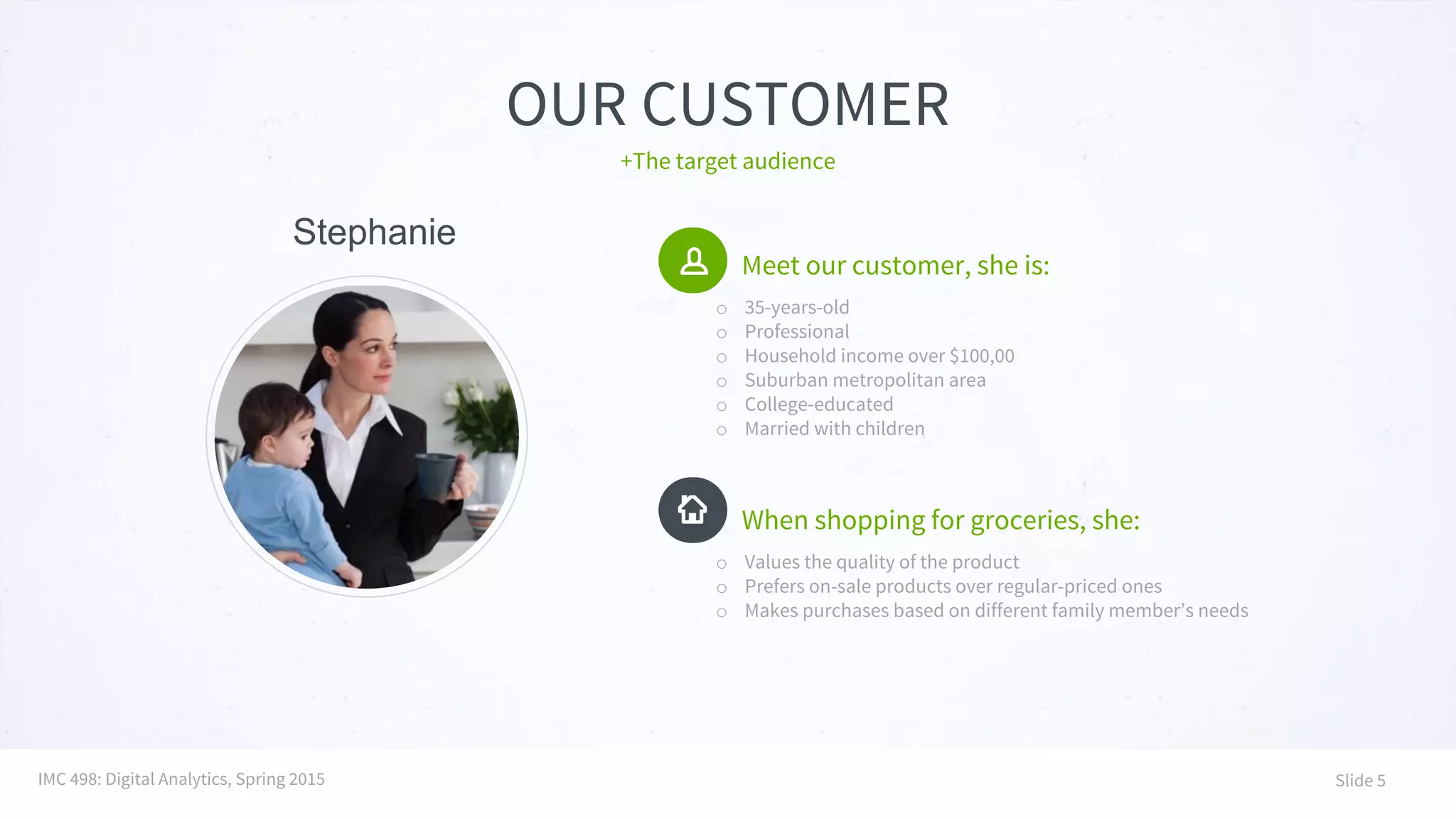 OUR CUSTOMER
Meet our customer, she is:
o 35-years-old
o Professional
o Household income over $100,00
o Suburban metropolitan area
o College-educated
o Married with children
+The target audience
When shopping for groceries, she:
o Values the quality of the product
o Prefers on-sale products over regular-priced ones
o Makes purchases based on different family member’s needs
IMC 498: Digital Analytics, Spring 2015 Slide 5
Stephanie
 