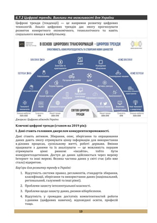 13
6.7.2 Цифрові тренди. Виклики та можливості для України
Цифрові тренди (тенденції) — це напрямки розвитку цифрових
технологій. Аналіз цифрових трендів дає змогу прогнозувати
розвиток конкретного економічного, технологічного та навіть
соціального явища в майбутньому.
Джерело: Цифрова адженда України
Ключові цифрові тренди (станом на 2019 рік):
I. Дані стають головним джерелом конкурентоспроможності.
Дані стають активом. Збирання, опис, зберігання та опрацювання
даних дають змогу отримувати цінну інформацію для використання
в ділових процесах, суспільному житті, роботі держави. Вміння
працювати з даними та їх аналізувати — це можливість першим
отримувати цінні ринкові «інсайти», тобто бути
конкурентоздатнішим. Доступ до даних здійснюється через мережу
Інтернет та інші мережі. Велика частина даних у світі стає (або вже
стала) відкритою.
Бар’єри для розвитку тренду в Україні:
1. Відсутність системи правил, регламентів, стандартів збирання,
класифікації, зберігання та використання даних (національний,
регіональний, галузевий та інші рівні).
2. Проблеми захисту інтелектуальної власності.
3. Проблеми щодо захисту даних, ризики кібербезпеки.
4. Відсутність у громадян достатніх компетентностей роботи
з даними (цифрових навичок), відповідної освіти, професій
тощо.
 