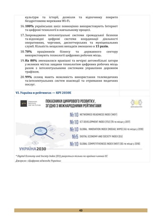 43
культури та історії, дозвілля та відпочинку покрито
бездротовими мережами Wi-Fi.
16. 100% українських шкіл повноцінно використовують Інтернет
та цифрові технології в навчальному процесі.
17. Запроваджено інтелектуальні системи громадської безпеки
та відповідні цифрові системи координації діяльності
оперативних, чергових, диспетчерських та муніципальних
служб. Кількість нещасних випадків зменшено в 15 разів.
18. 70% працівників бізнесу та державного сектору
використовують технології цифрових робочих місць.
19. На 80% зменшилися вранішні та вечірні автомобільні затори
у великих містах завдяки технологіям цифрових робочих місць
разом з інтелектуальними системами управління дорожнім
трафіком.
20. 99% селищ мають можливість використання телемедичних
та інтелектуальних систем взаємодії та отримання медичних
послуг.
VI. Україна в рейтингах — KPI 2030Е
* Digital Economy and Society Index (EU) рахується тільки по країнах-членах ЄС
Джерело: «Цифрова адженда України»
 