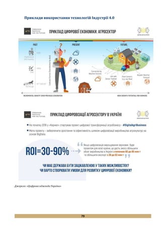 79
Приклади використання технологій Індустрії 4.0
Джерело: «Цифрова адженда України»
 
