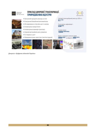 80
Джерело: «Цифрова адженда України»
 