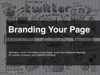 Branding Your Page 
Maintain a visual connection across digital, social and traditional channels
to execute consistent and impactful branding.

© 2013 | Jimmy Ghazal

 