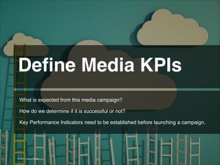 Deﬁne Media KPIs
What is expected from this media campaign?
!
How do we determine if it is successful or not?
!
Key Performance Indicators need to be established before launching a campaign.
!

© 2013 | Jimmy Ghazal

 