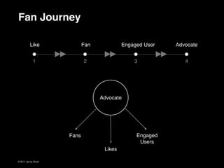 Fan Journey 
Like

Fan

1

Engaged User

2

3

Advocate

Engaged !
Users

Fans
Likes
© 2013 | Jimmy Ghazal

Advocate
4

 
