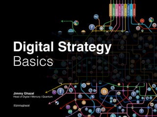 Digital Strategy!
Basics
Jimmy Ghazal!
Head of Digital | Mercury / Quantum!

!
!

@jimmyghazal

 