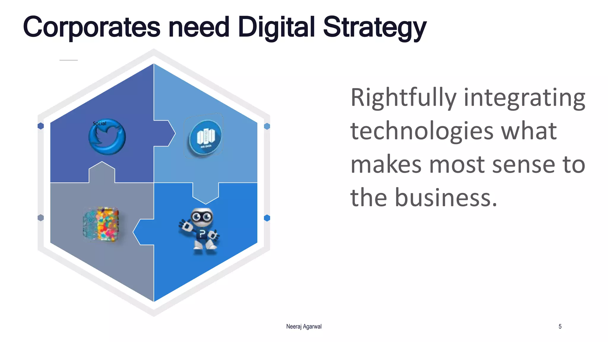 Corporates need Digital Strategy
Neeraj Agarwal 5
Rightfully integrating
technologies what
makes most sense to
the business.
Social
 