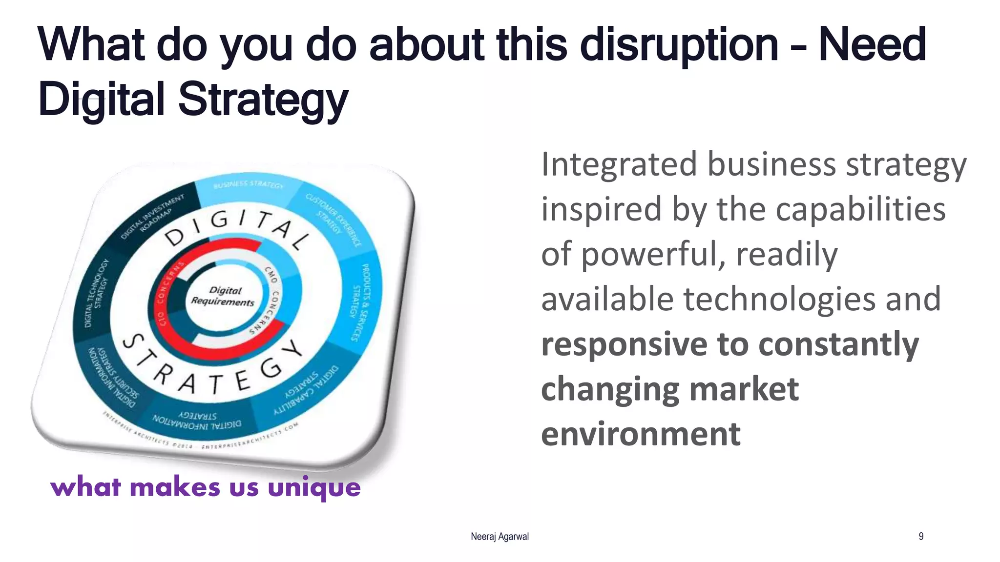What do you do about this disruption – Need
Digital Strategy
Neeraj Agarwal 9
Integrated business strategy
inspired by the capabilities
of powerful, readily
available technologies and
responsive to constantly
changing market
environment
what makes us unique
 