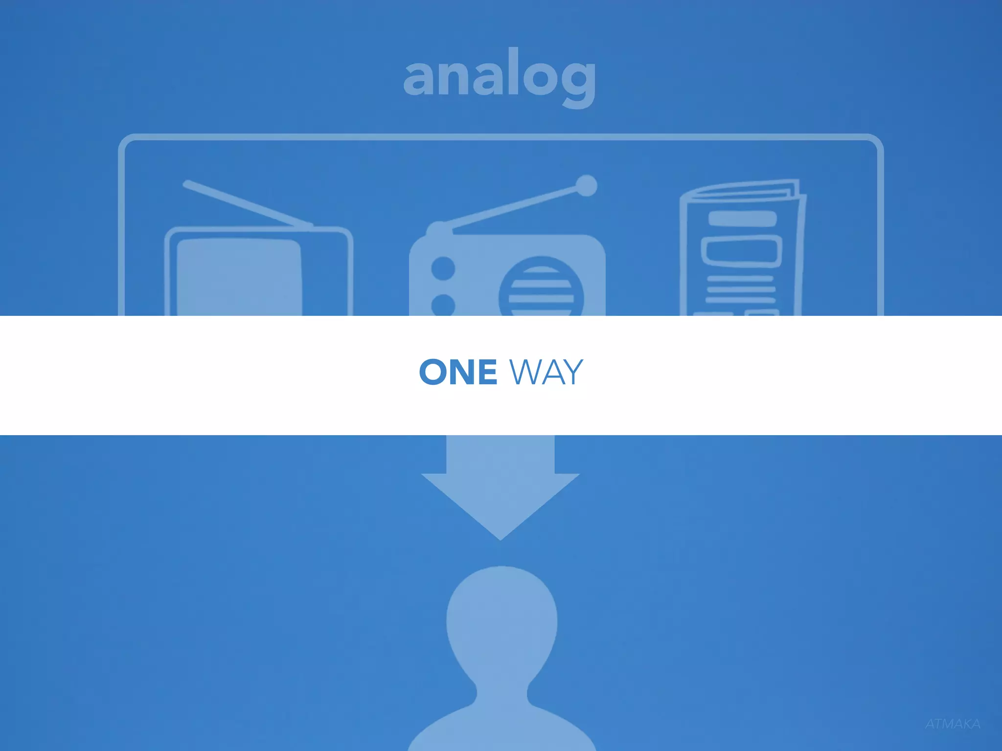 analog

ONE WAY

ATMAKA

 