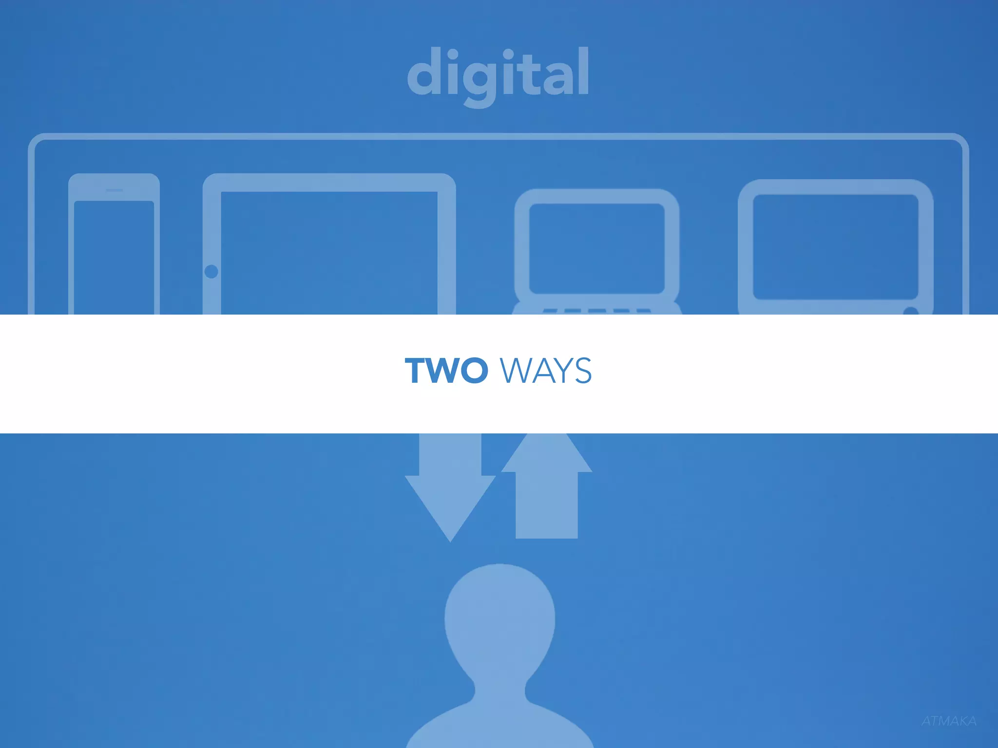 digital

TWO WAYS

ATMAKA

 
