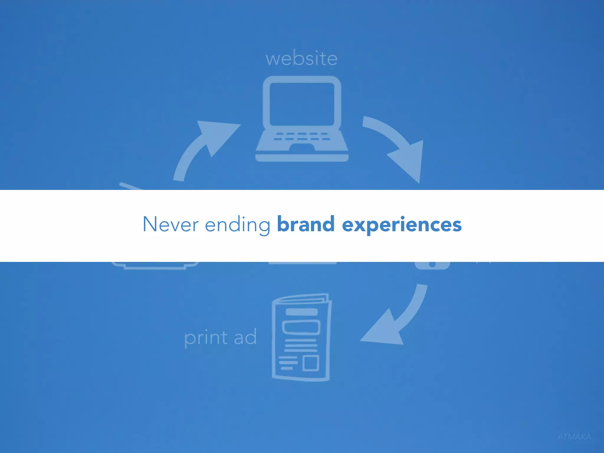 website

tv ad

Never ending brand experiences mobile
application

print ad

ATMAKA

 