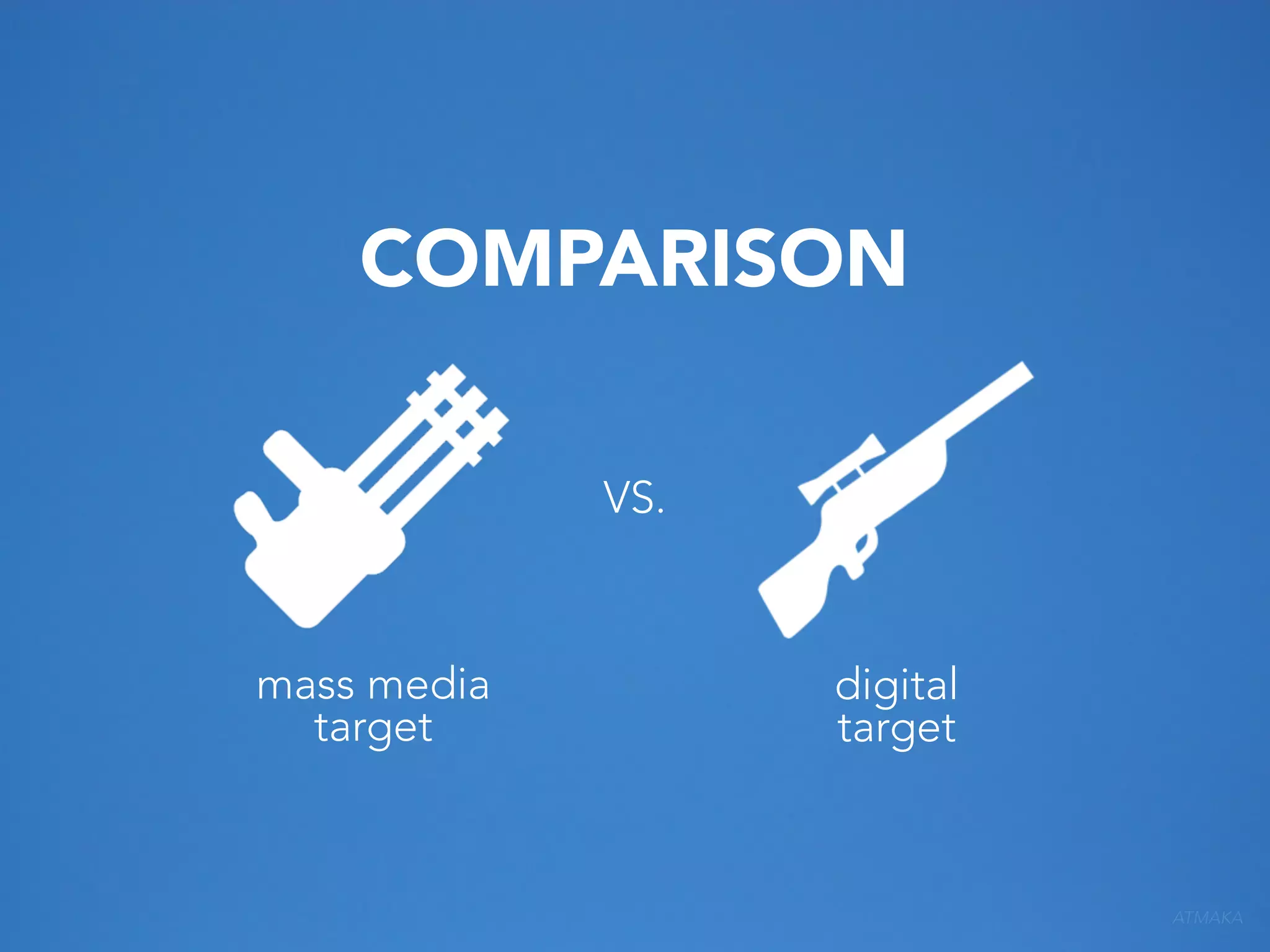 COMPARISON
VS.

mass media
target

digital
target

ATMAKA

 