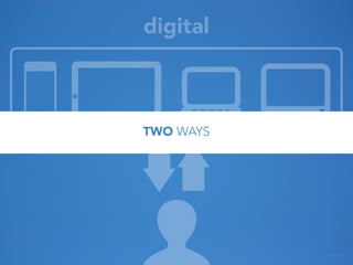 digital

TWO WAYS

ATMAKA

 