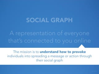 SOCIAL GRAPH
A representation of everyone
that’s connected to you online
The mission is to understand how to provoke
indiv...