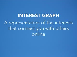 INTEREST GRAPH
A representation of the interests
that connect you with others
online

ATMAKA

 