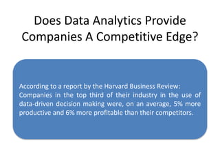 Data Visualization Trends - Next Steps for Tableau | PPTX