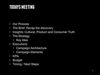 2
TODAYSMEETING
• Our Process 

• The Brief: Recap the discovery 

• Insights: Cultural, Product and Consumer Truth

• The...